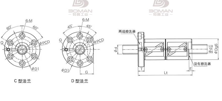 KURODA GR8012FD-CAPR 日本黑田丝杆是什么材料